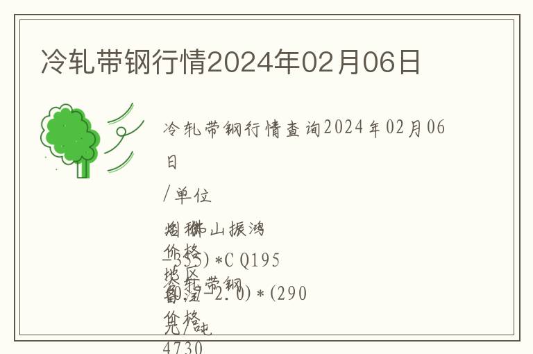 冷軋帶鋼行情2024年02月06日