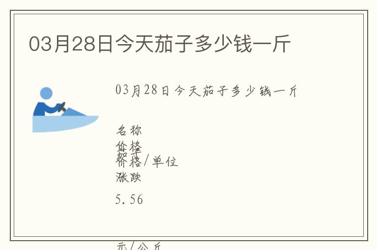 03月28日今天茄子多少錢一斤