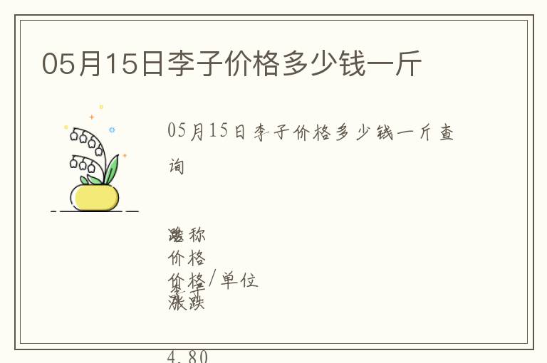 05月15日李子價格多少錢一斤