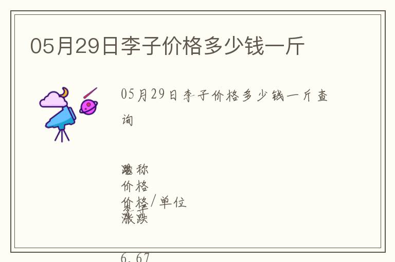 05月29日李子價格多少錢一斤
