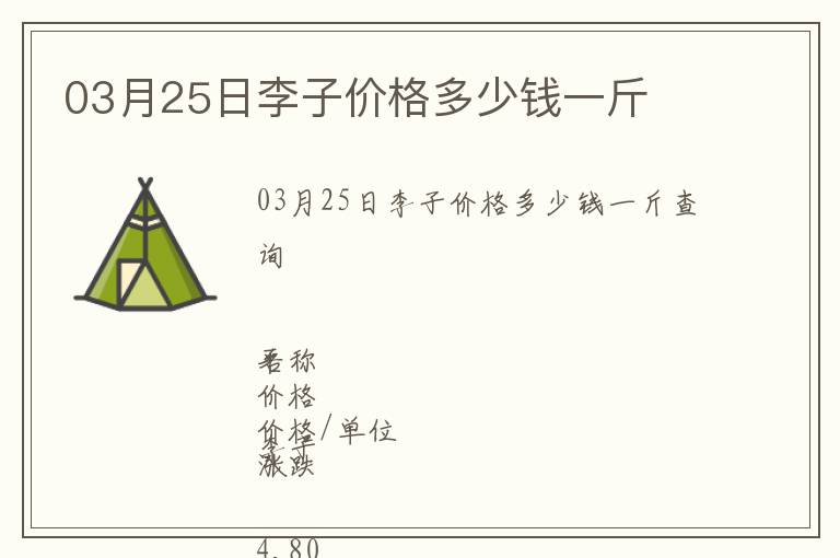03月25日李子價格多少錢一斤