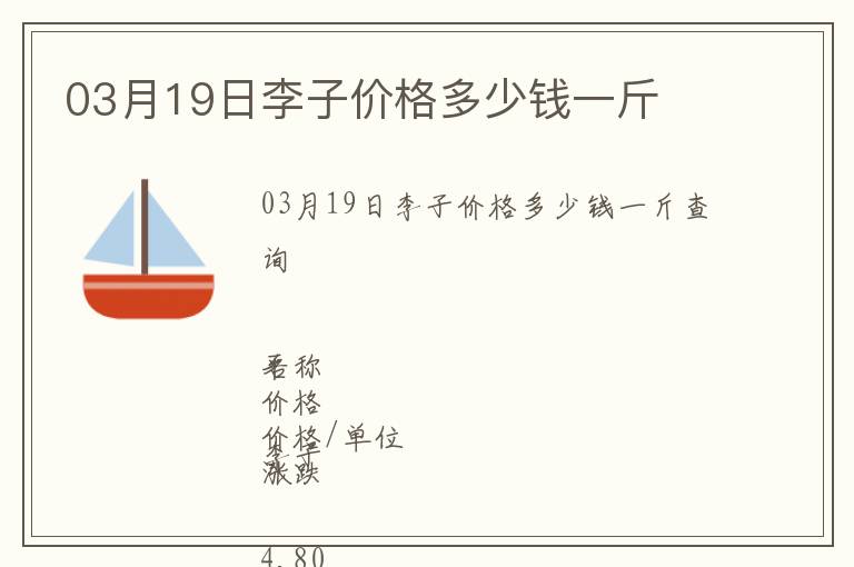 03月19日李子價格多少錢一斤