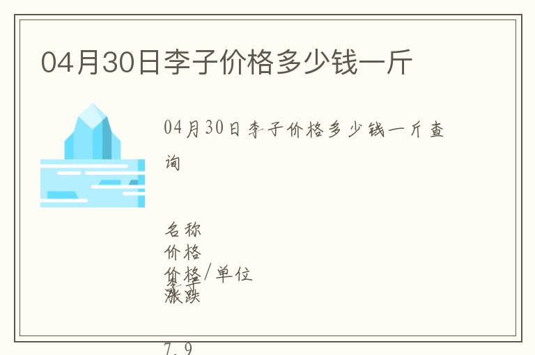 04月30日李子價格多少錢一斤