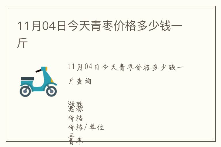 11月04日今天青棗價格多少錢一斤