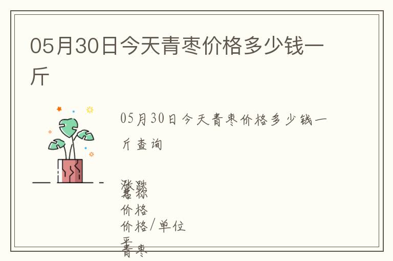 05月30日今天青棗價格多少錢一斤