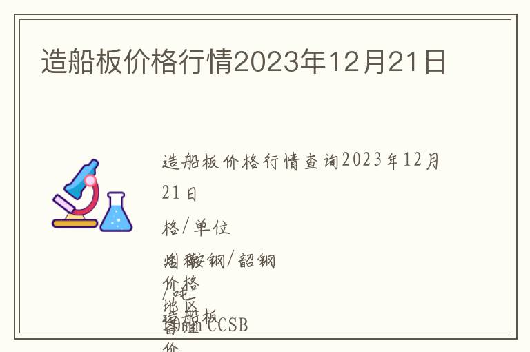 造船板價格行情2023年12月21日