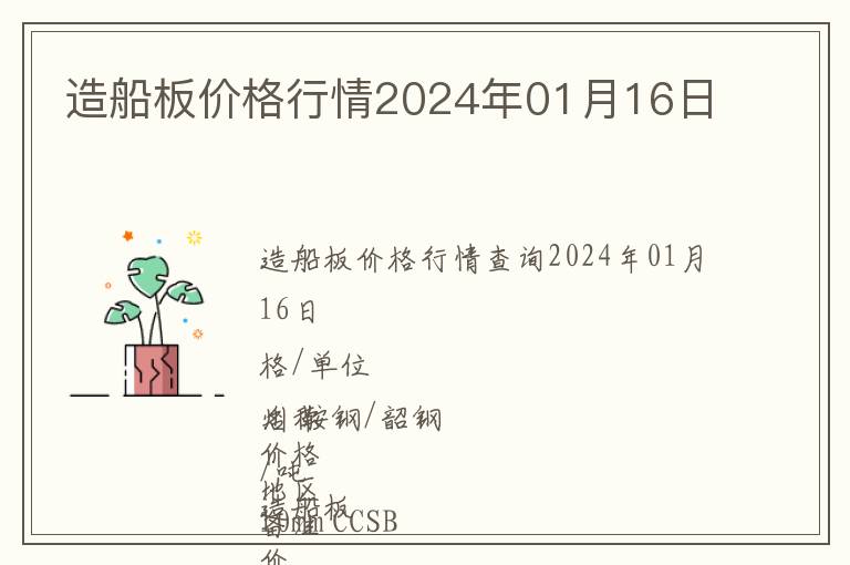 造船板價格行情2024年01月16日