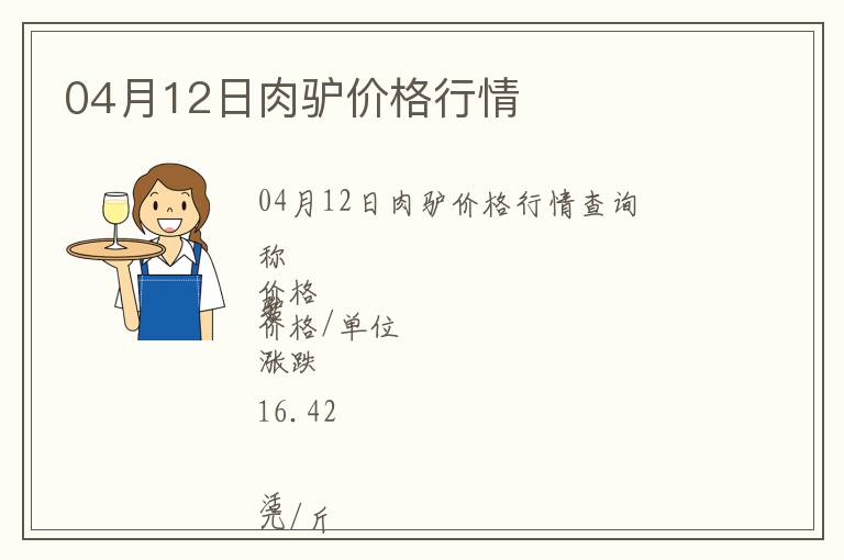 04月12日肉驢價格行情