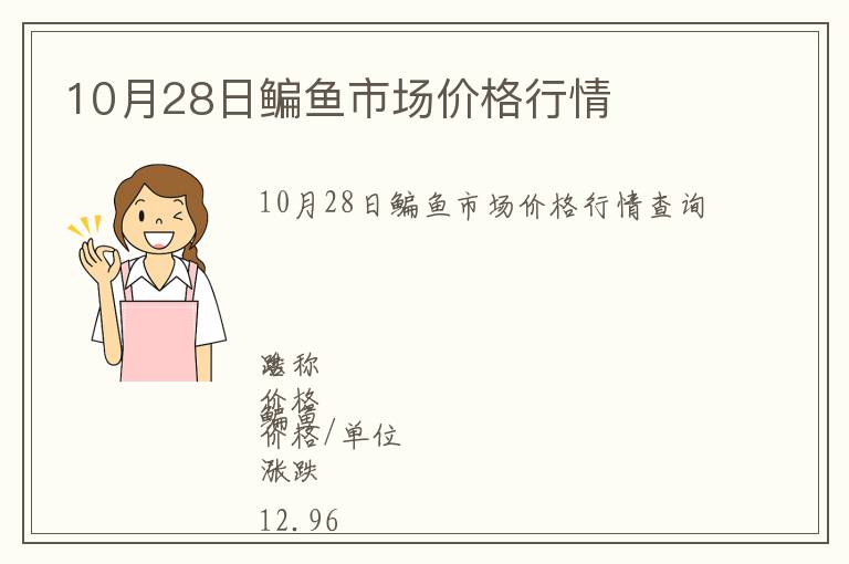 10月28日鳊魚市場價格行情
