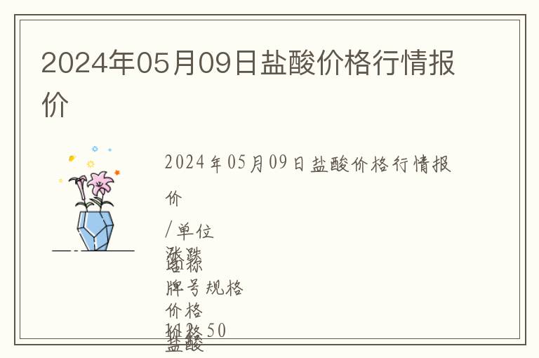 2024年05月09日鹽酸價格行情報價