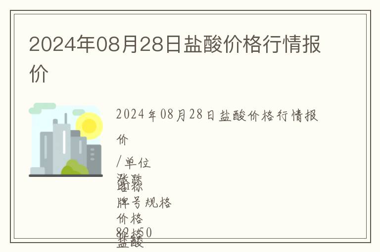 2024年08月28日鹽酸價格行情報價