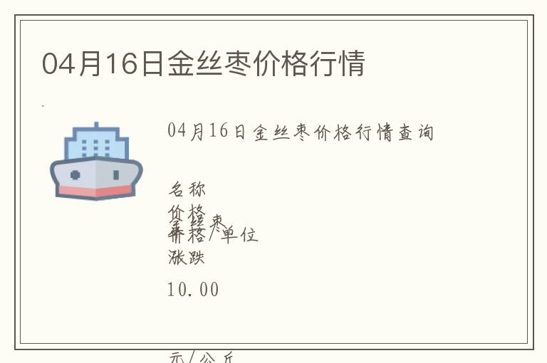 04月16日金絲棗價格行情