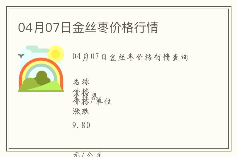 04月07日金絲棗價格行情