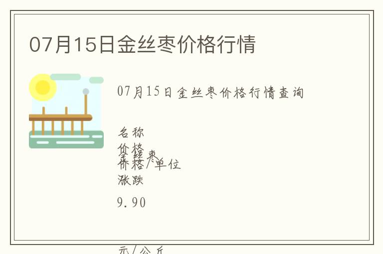 07月15日金絲棗價格行情