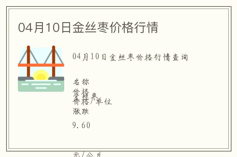 04月10日金絲棗價格行情