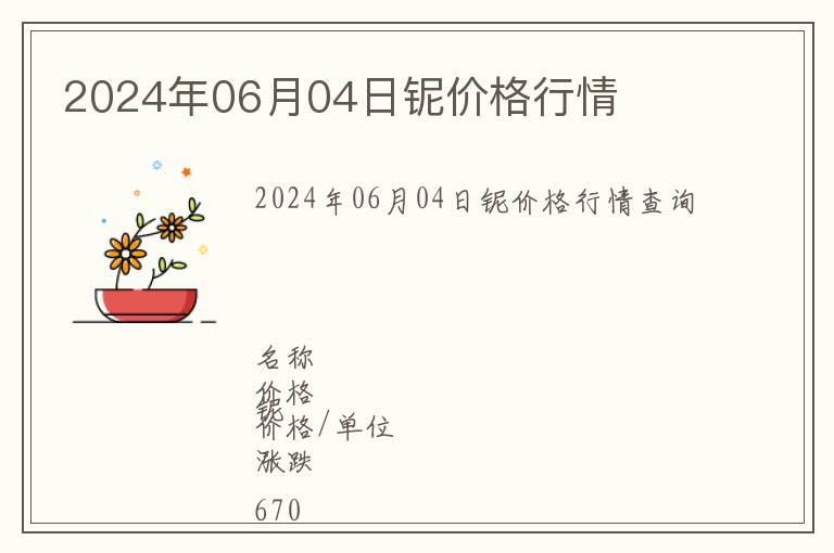 2024年06月04日鈮價格行情