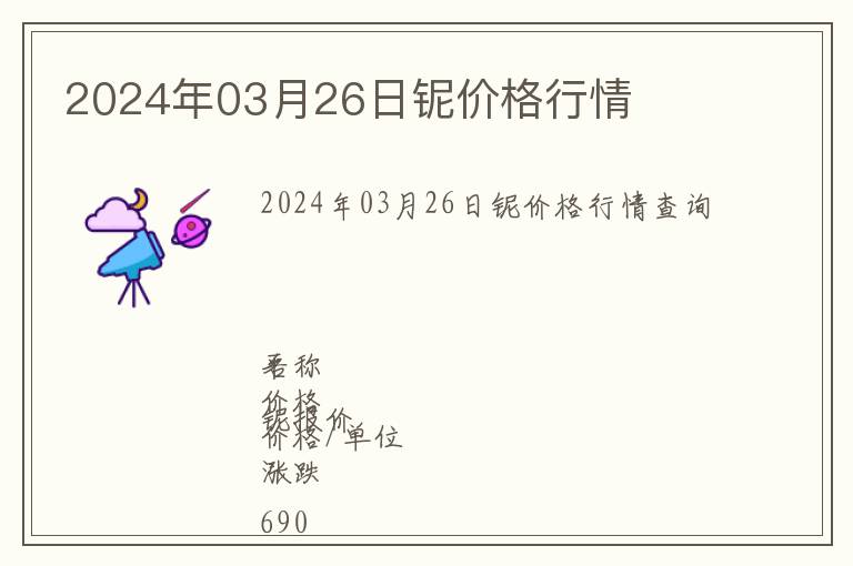 2024年03月26日鈮價格行情