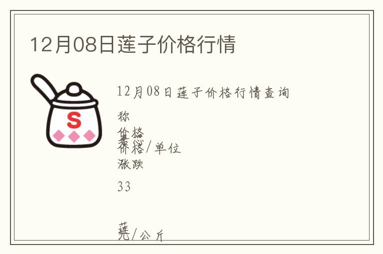 12月08日蓮子價格行情