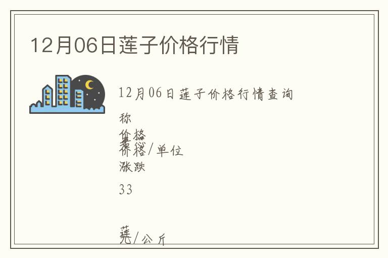 12月06日蓮子價格行情