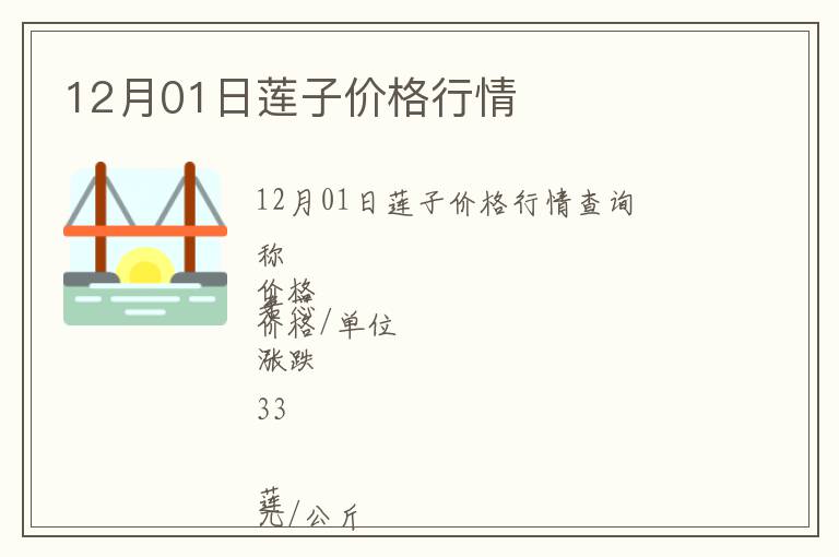 12月01日蓮子價格行情