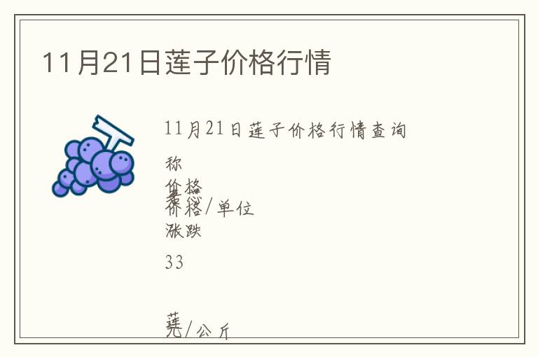 11月21日蓮子價格行情