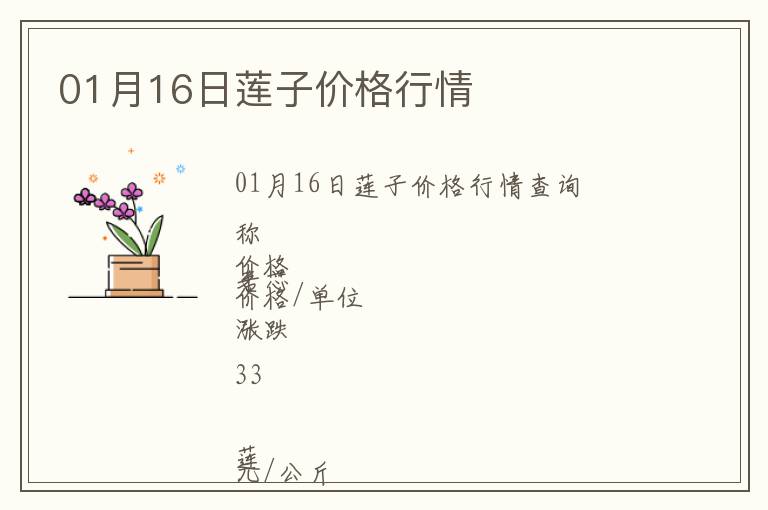 01月16日蓮子價格行情