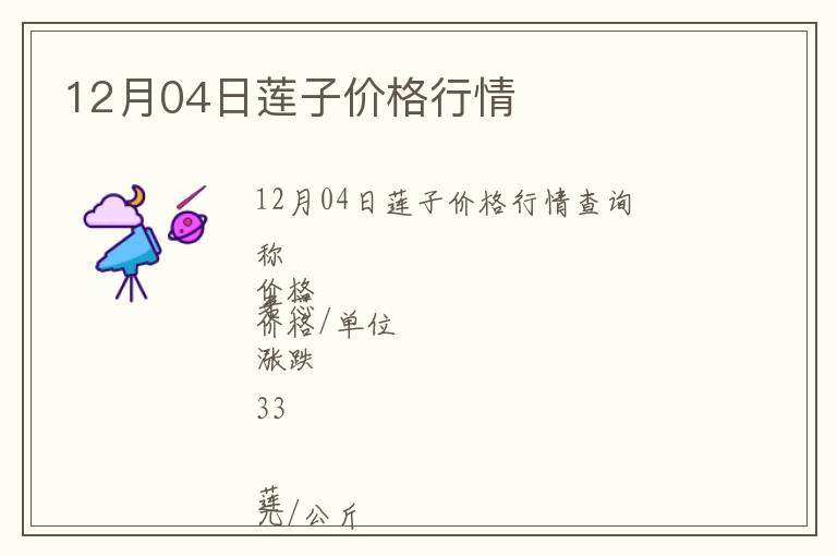 12月04日蓮子價格行情