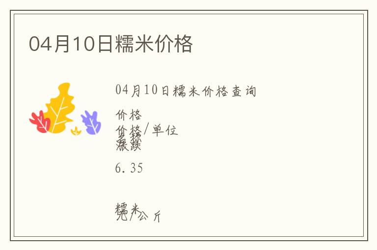 04月10日糯米價格