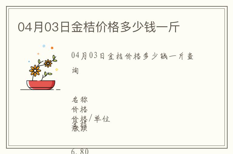 04月03日金桔價格多少錢一斤