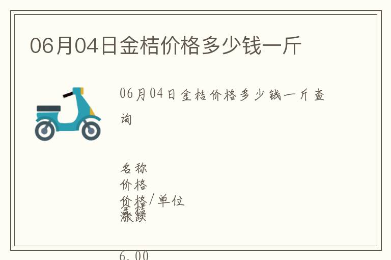 06月04日金桔價格多少錢一斤