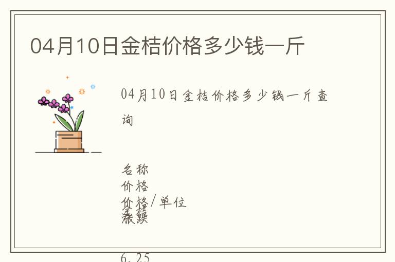 04月10日金桔價格多少錢一斤