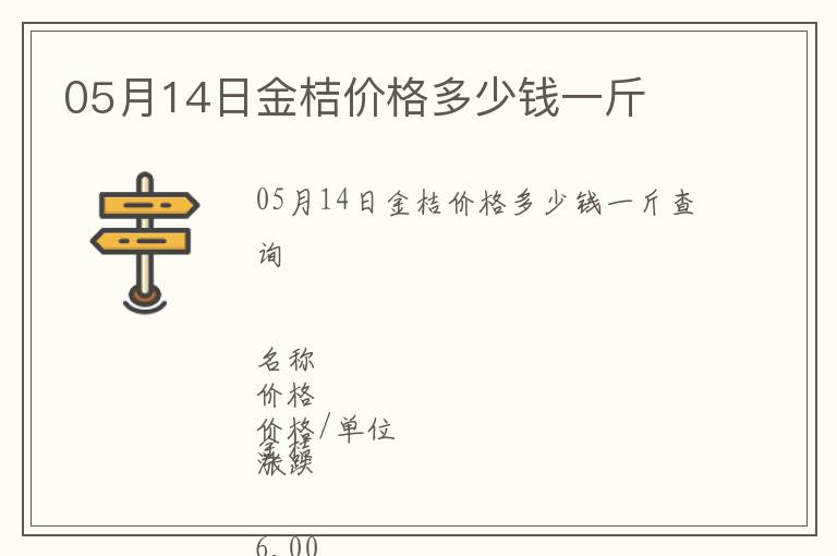 05月14日金桔價格多少錢一斤