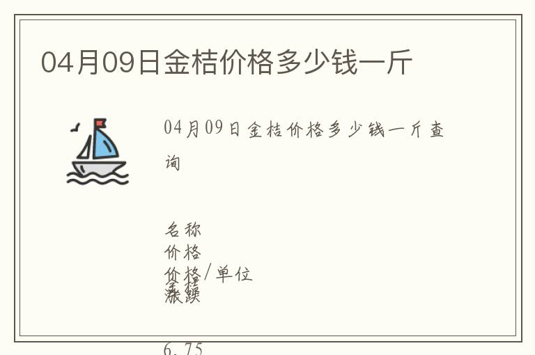04月09日金桔價格多少錢一斤