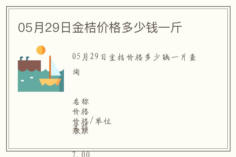 05月29日金桔價格多少錢一斤