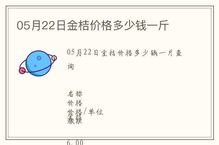 05月22日金桔價格多少錢一斤