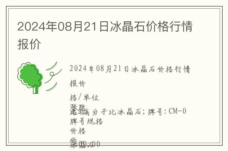 2024年08月21日冰晶石價格行情報價