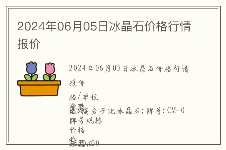 2024年06月05日冰晶石價格行情報價