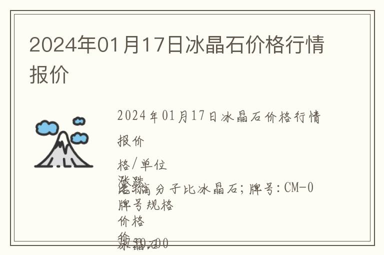 2024年01月17日冰晶石價格行情報價
