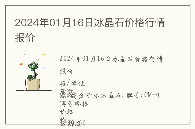 2024年01月16日冰晶石價格行情報價