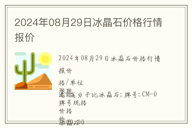 2024年08月29日冰晶石價格行情報價