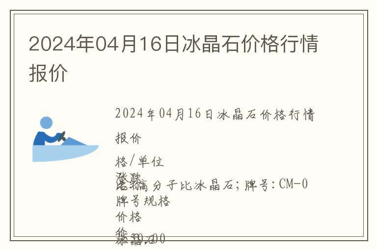 2024年04月16日冰晶石價格行情報價
