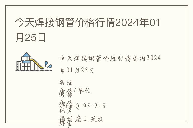 今天焊接鋼管價格行情2024年01月25日