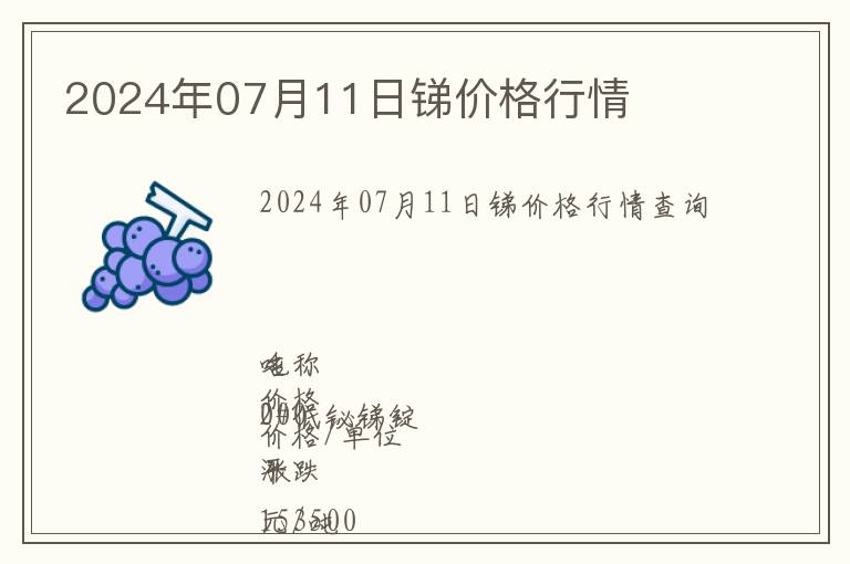 2024年07月11日銻價格行情
