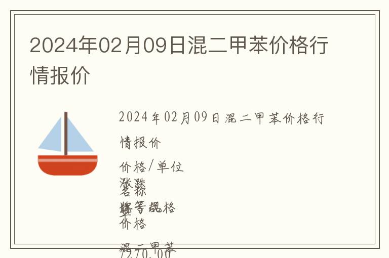2024年02月09日混二甲苯價格行情報價