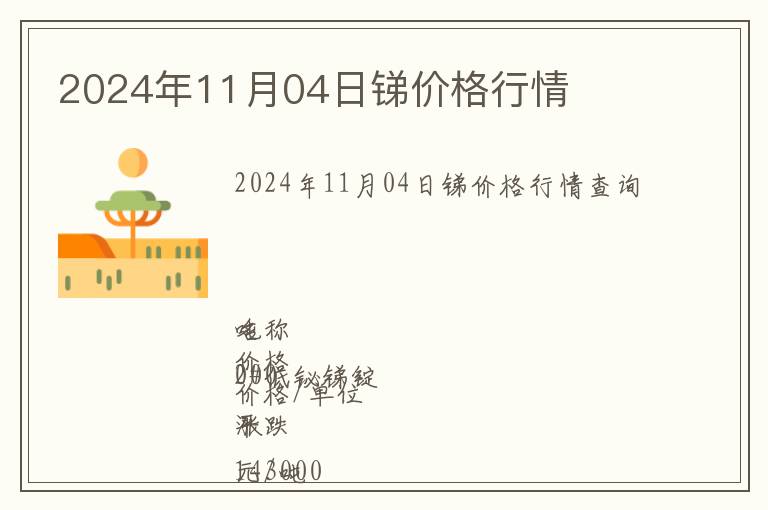 2024年11月04日銻價格行情
