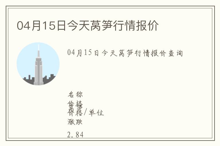 04月15日今天萵筍行情報價