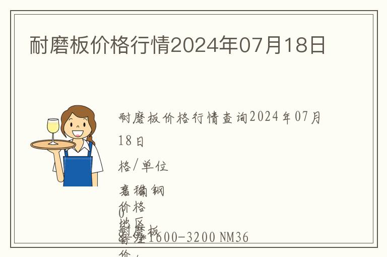 耐磨板價格行情2024年07月18日