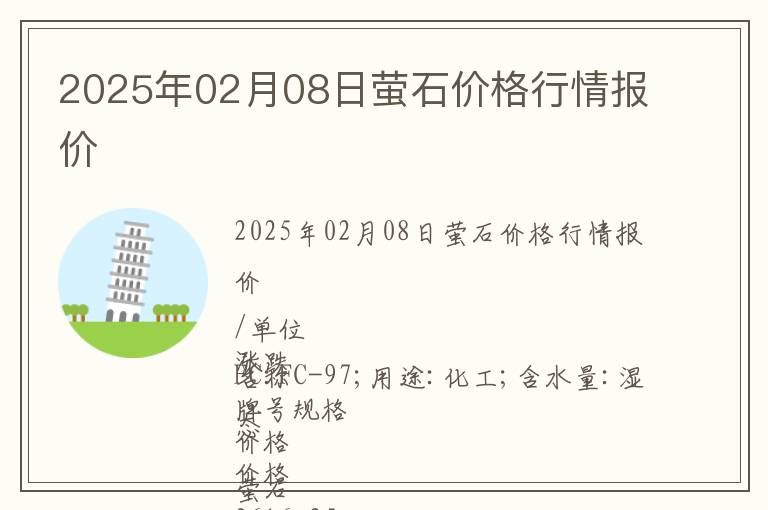 2025年02月08日螢石價格行情報價