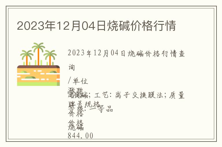 2023年12月04日燒堿價格行情