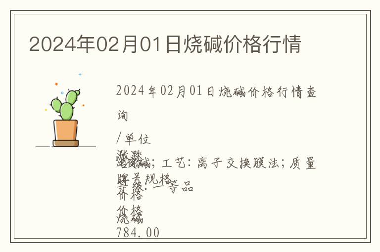 2024年02月01日燒堿價格行情